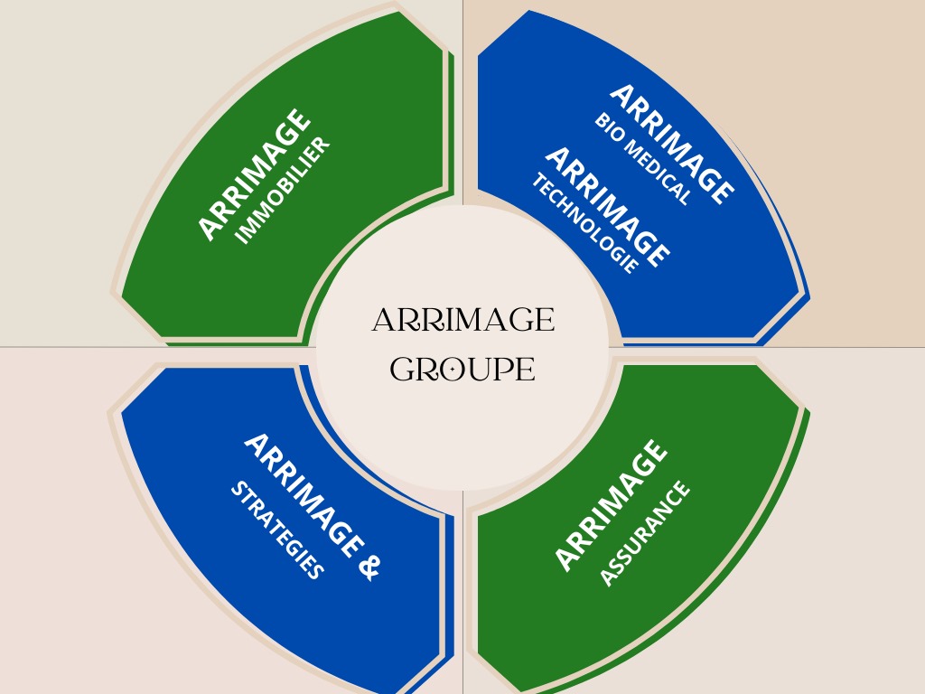 Global Arrimage
